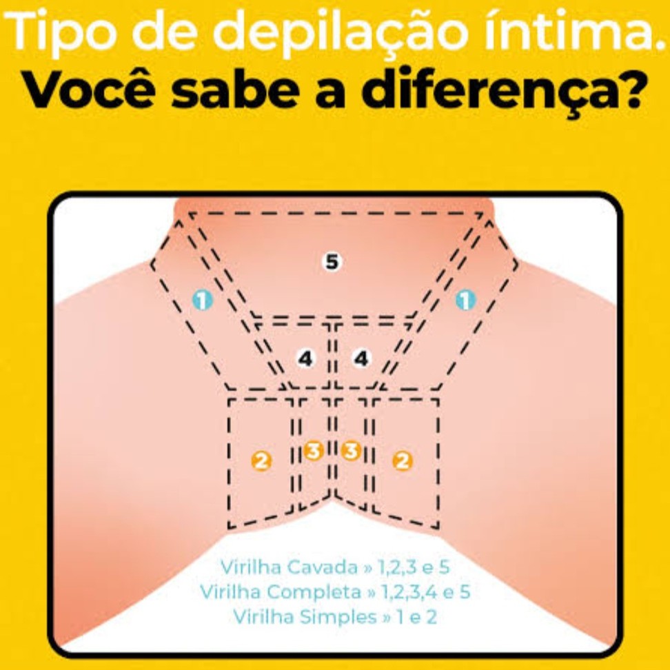 Epilação intima apartir