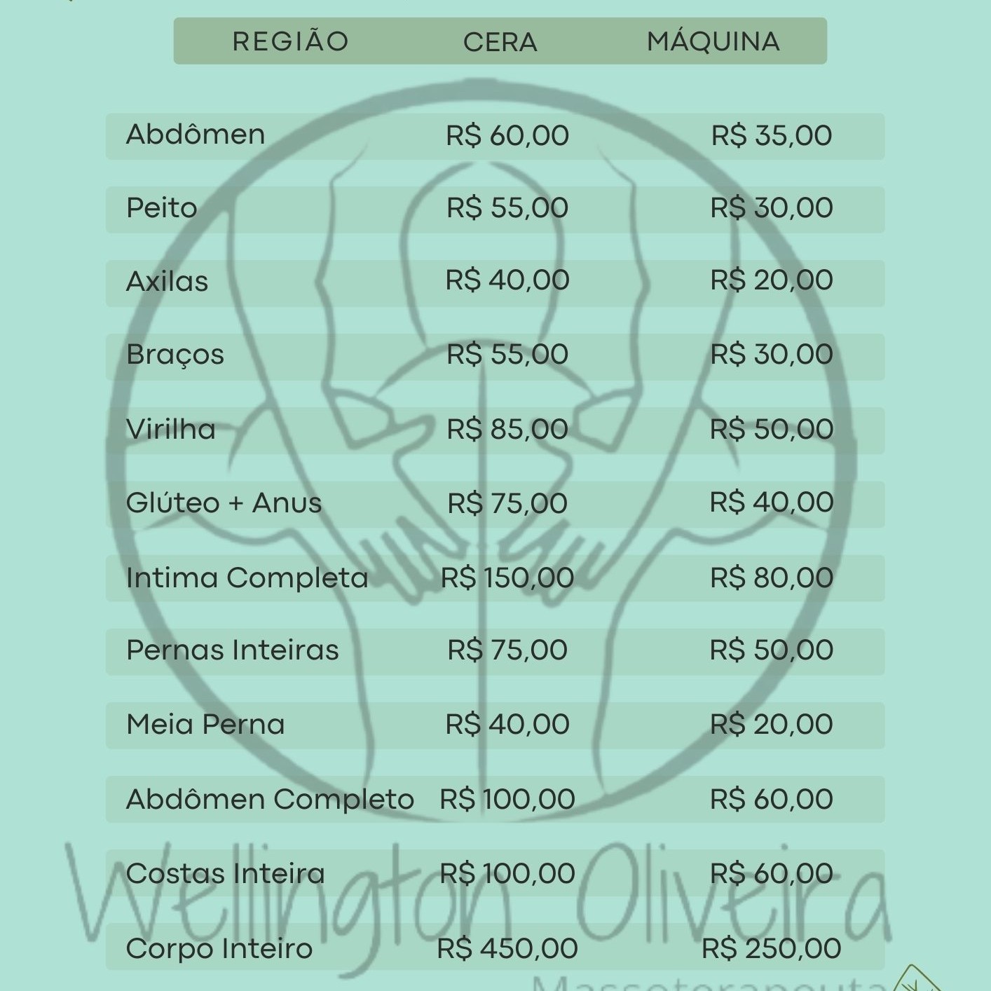 Depilação a Cera (consultar valores)