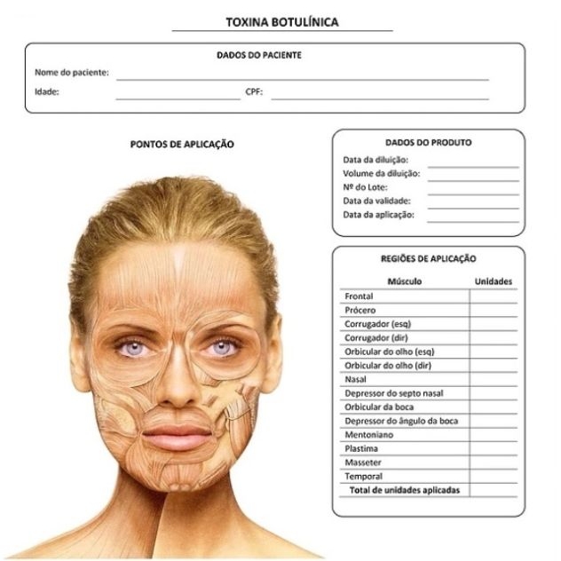 Consulta de Avaliação Inicial