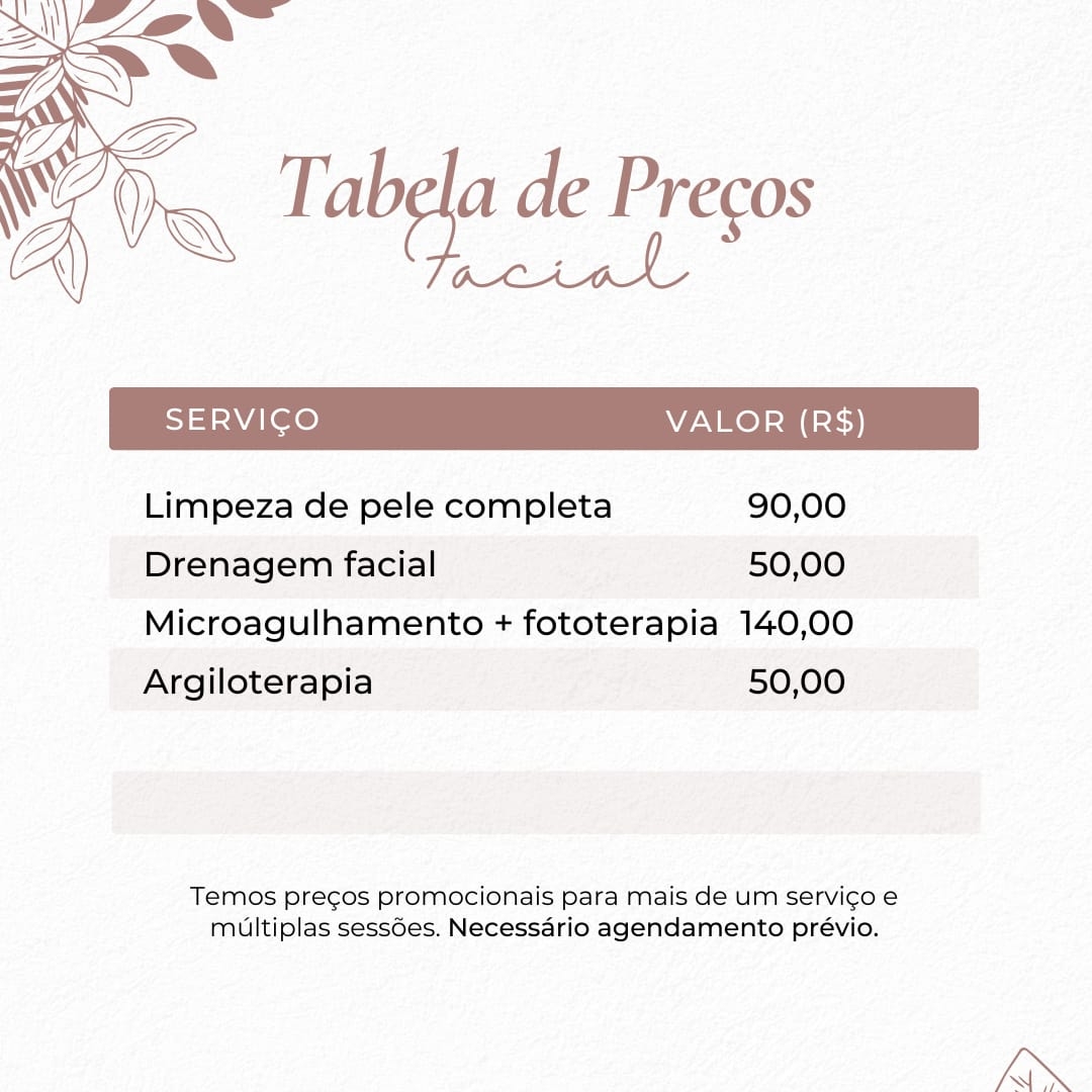 Tabela Procedimentos