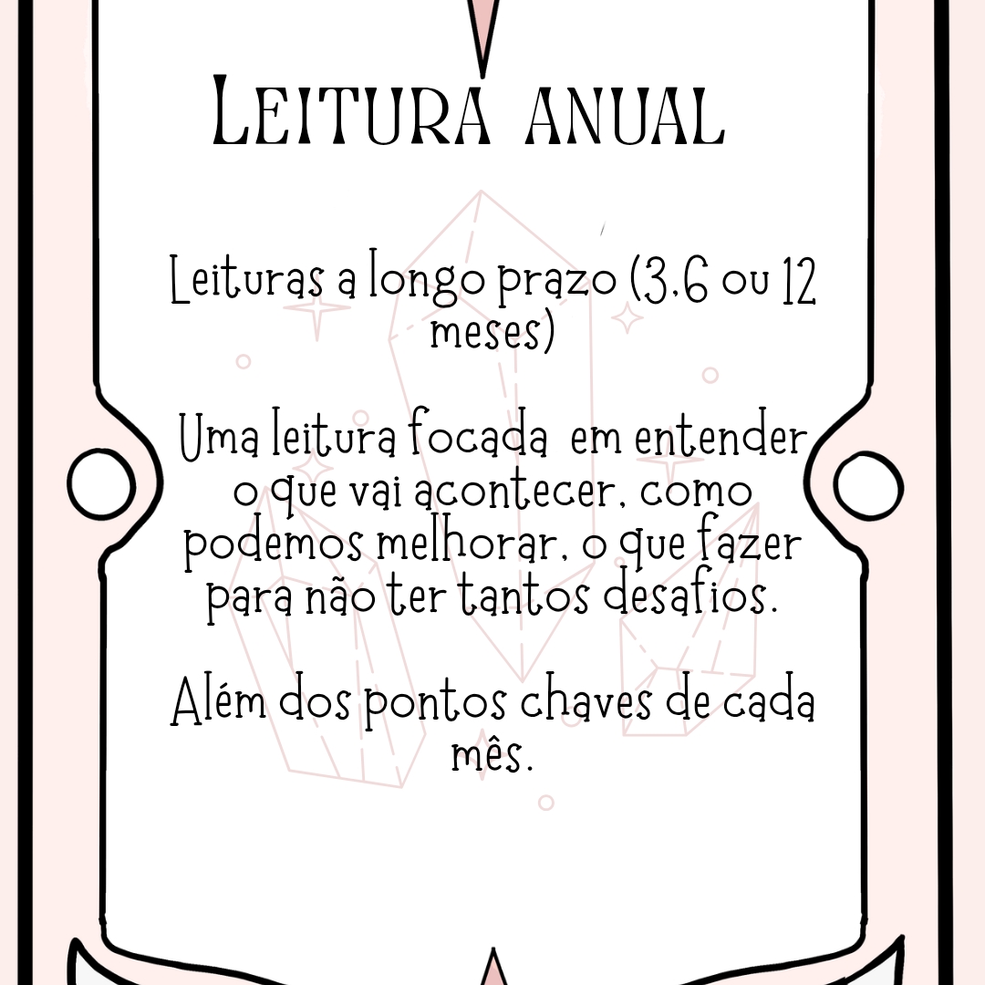Leitura Anual