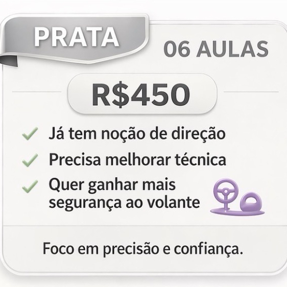 Pacote com desconto 4 aulas