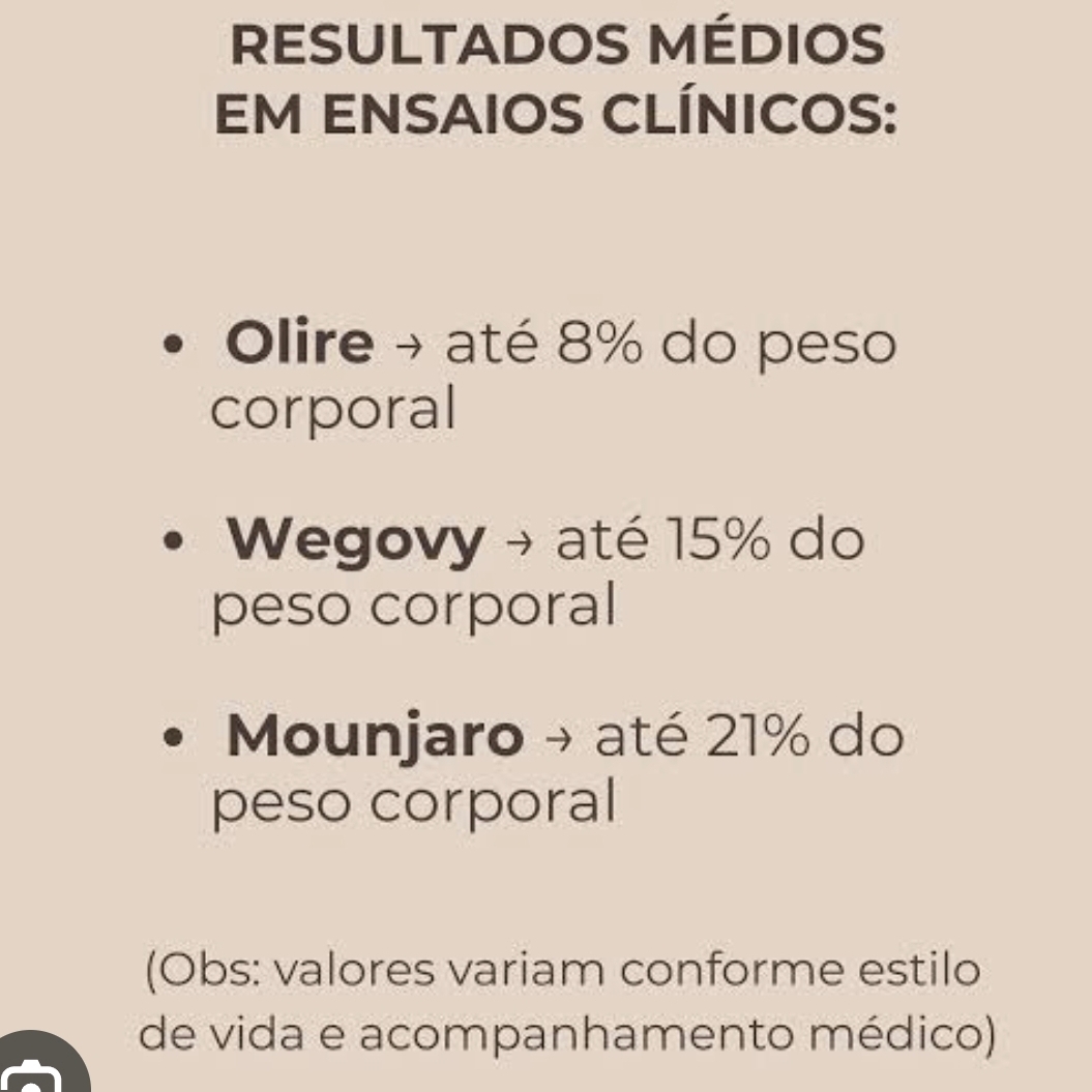 Consulta para Fórmula Magistral